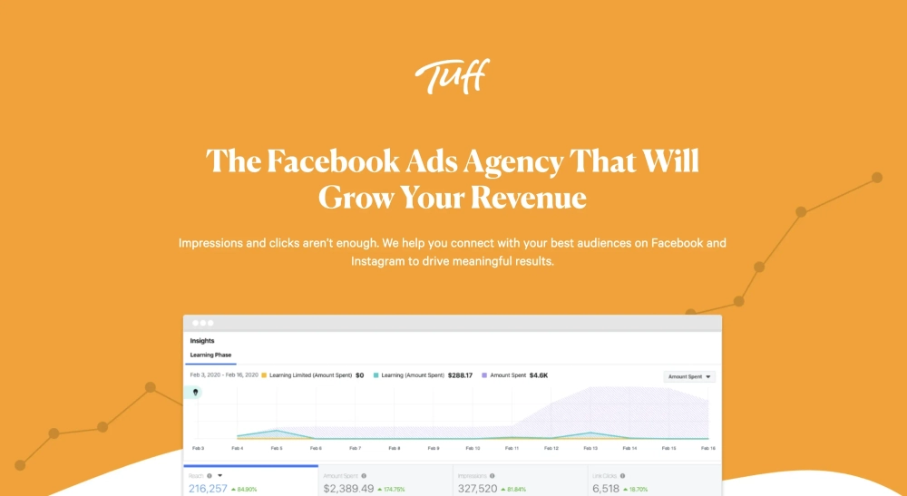 Tuff Growth Top Facebook Ads Agency for Startups