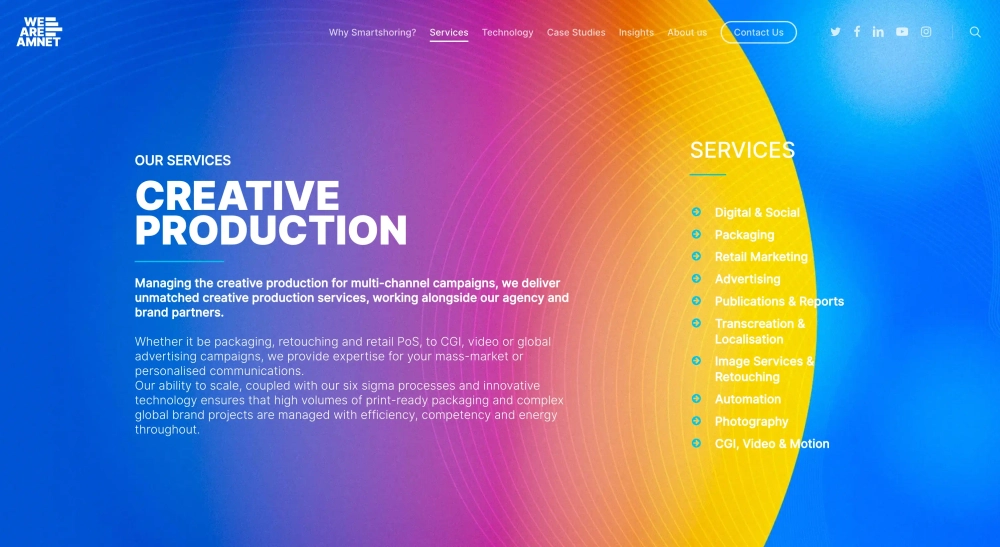 We Are Amnet Top Product Video Production Companies