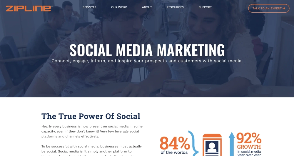 Zipline Top B2B Social Media Agencies