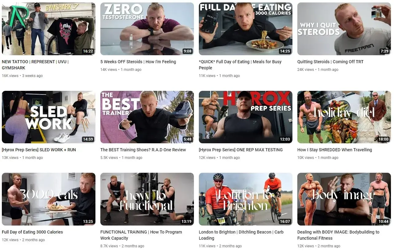 Top YouTube UK Fitness Influencers