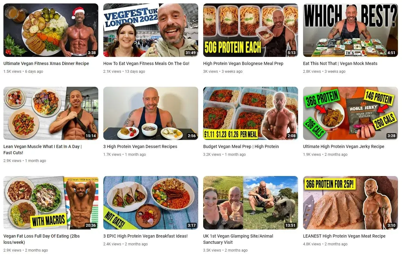 Top Vegan UK Food Influencers