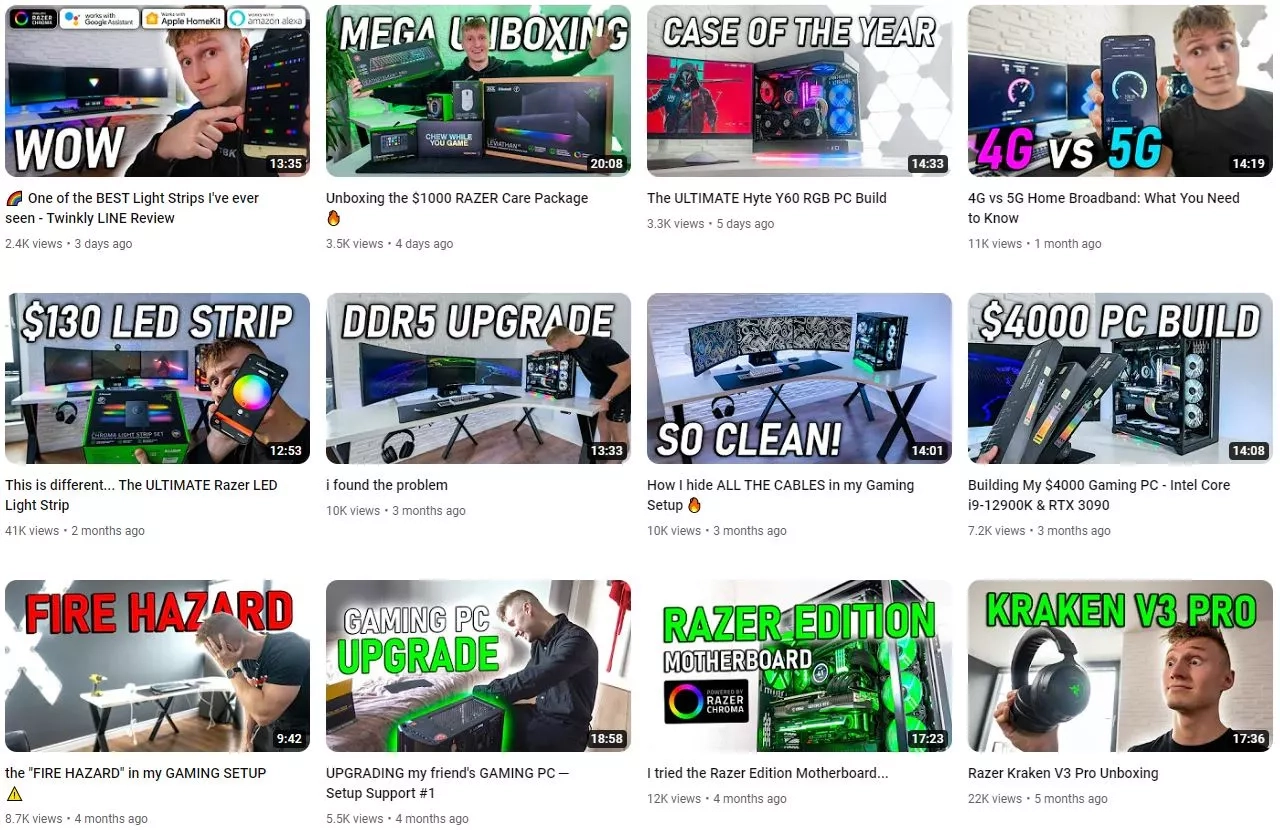 TechBlock Technology Influencer