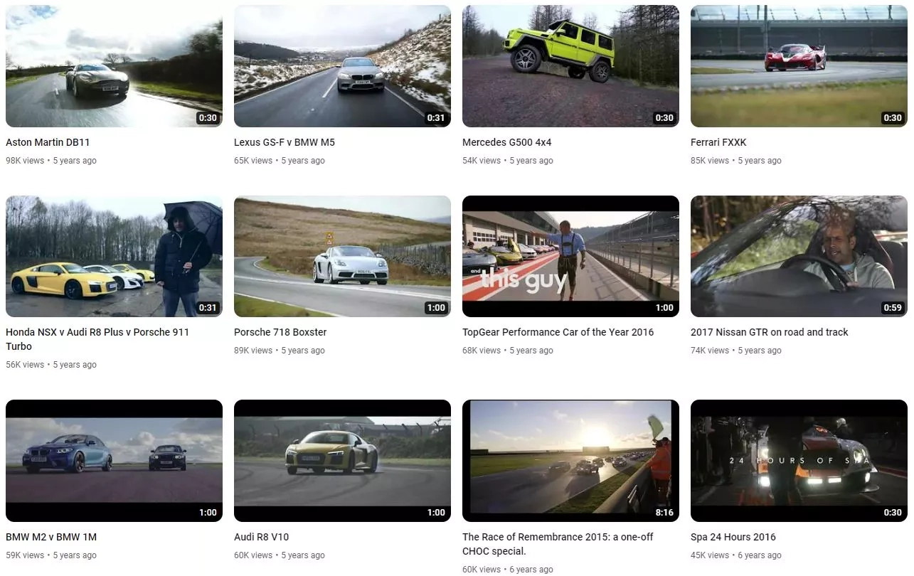 Chris Harris Cars & Automotive Influencer