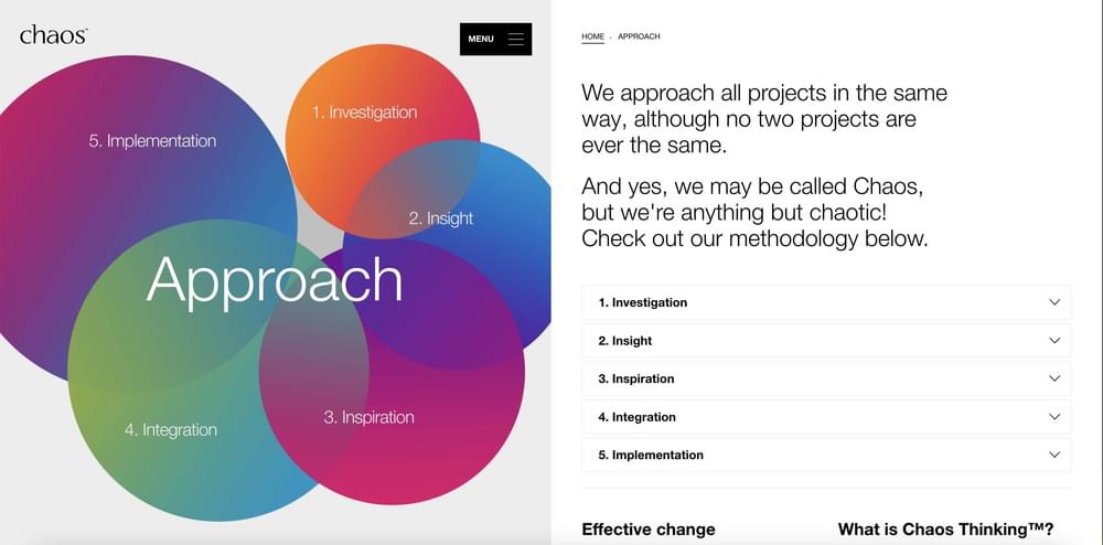 creative writing companies uk Chaos Design Agency