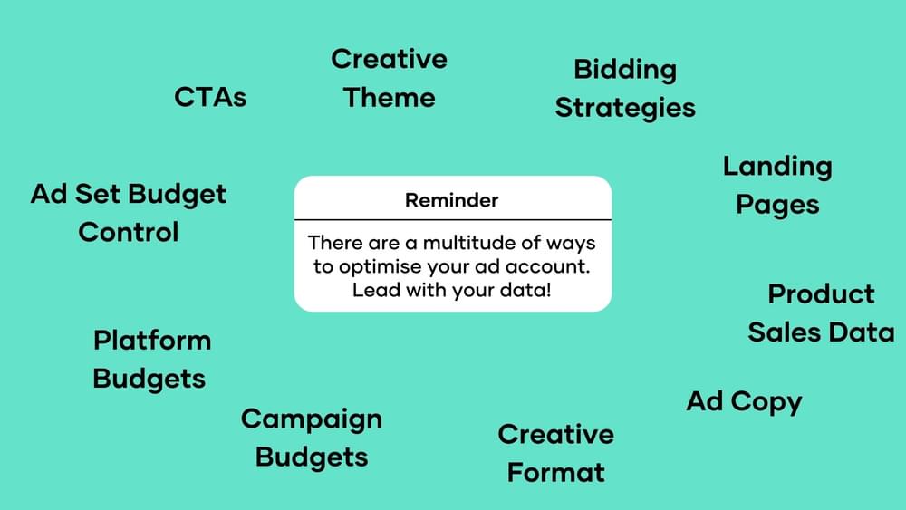 Maneiras de otimizar seus anúncios do Facebook