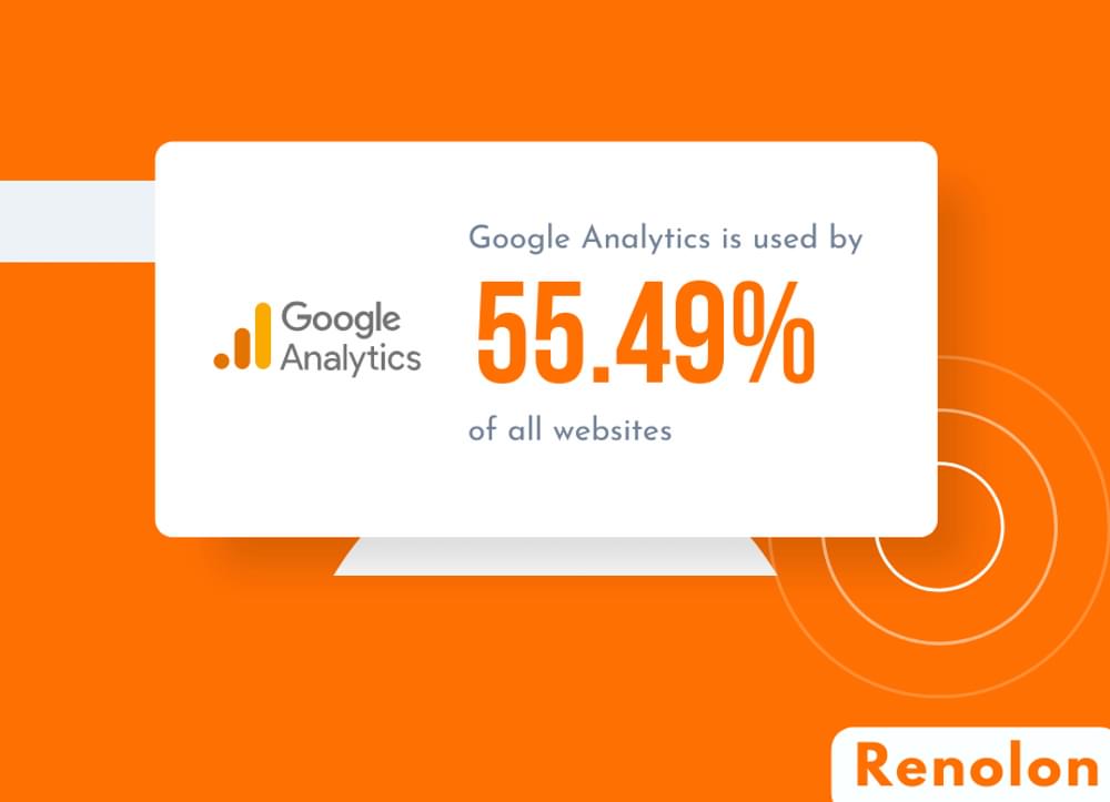 15 Essential Google Analytics Statistics You Need to Know in 2023