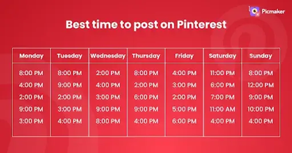 Sundays, Mondays, and Tuesdays Are the Best Days to Post