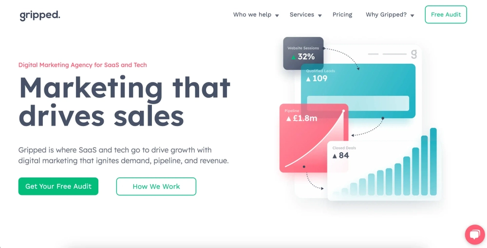 Gripped Top B2B Digital Marketing Agencies