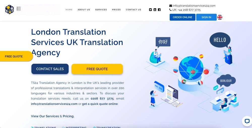 Transcreation Services 24 Top DTC Transcreation and International Expansion Agencies