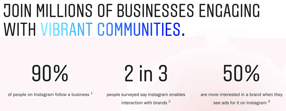 Instagram Business Statistics