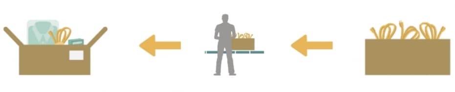 Robot Pickable Items