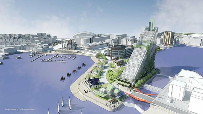 Cardiff Bay