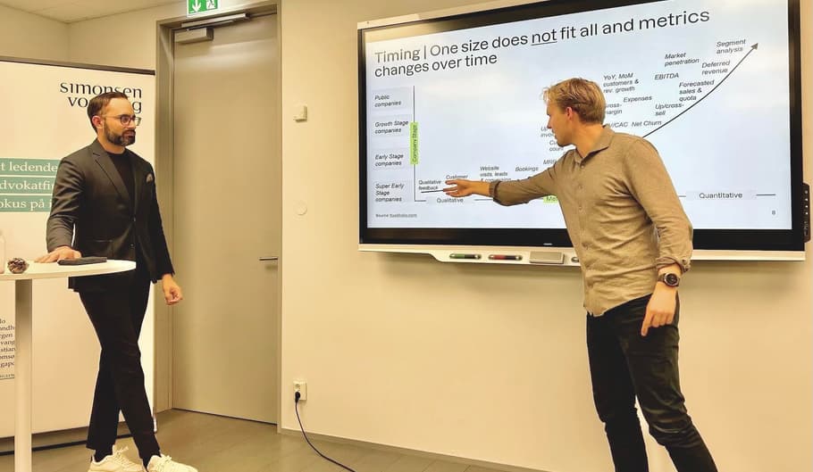 Peder Sagar Metrics