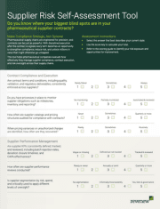 Supplier Risk Self Assessment Tool