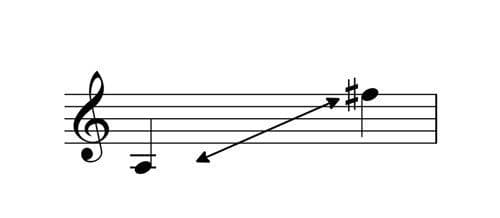 Tp319 Range
