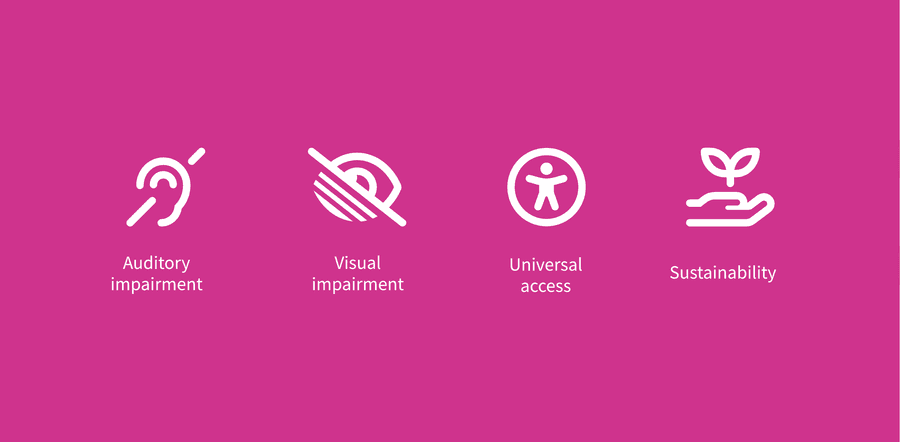 Four icons; Auditory impairment, Visual impairment, Universal access and Sustainability.