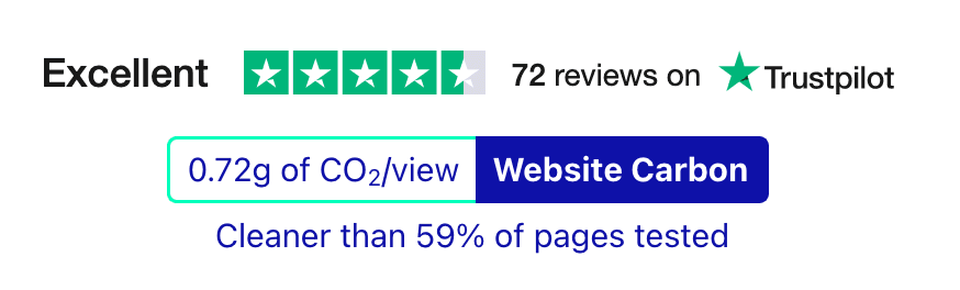 A screen shot of the website carbon calculator that displays the amount of carbon used to render the page. This example shows it required 0.72g of CO2 to view it and that it was 590% cleaner that other pages tested.