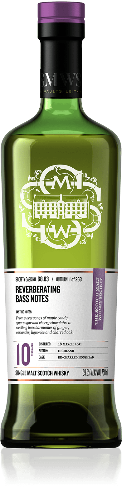 Cask No. 68.83