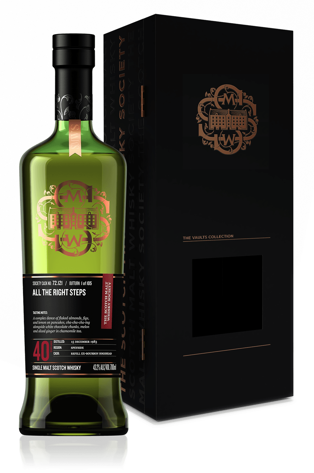 Cask No. 72.121