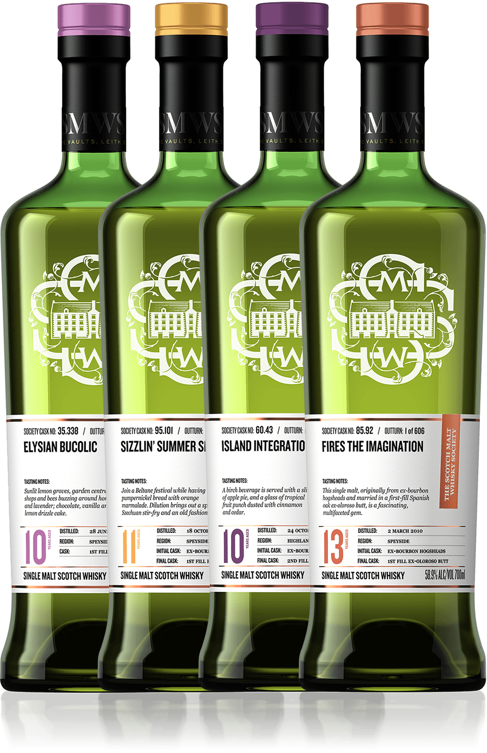 Midsummer Malts