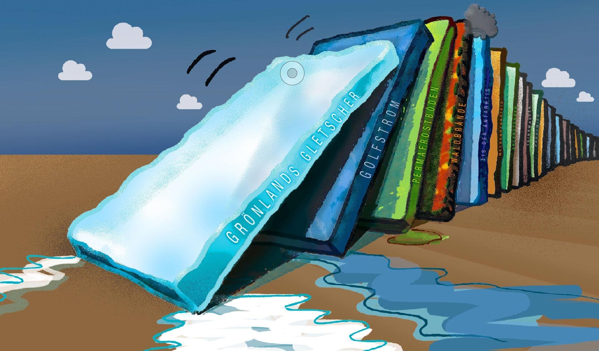 Was sind Kipppunkte? Schrot&Korn