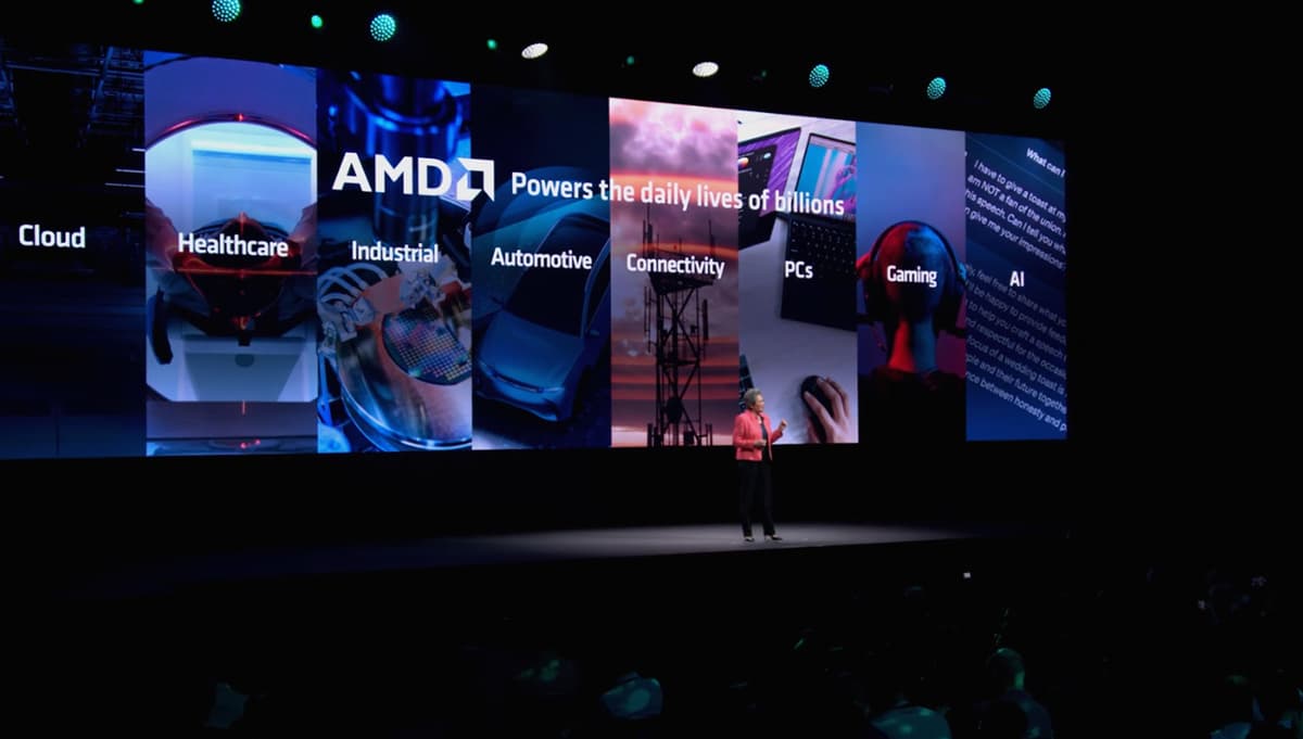 Content Development Production