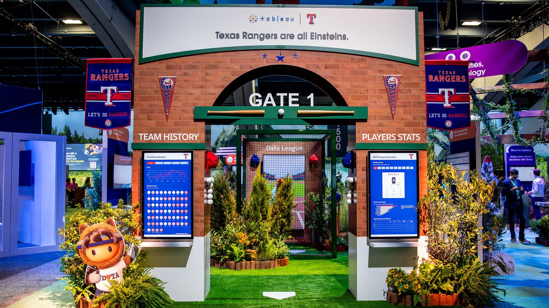 Texas Rangers Tableau Exhibit