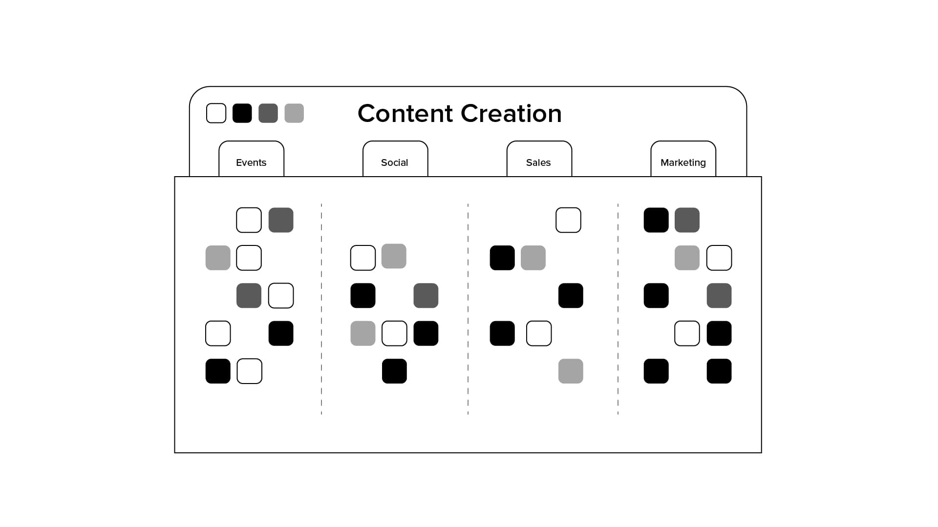 Think Beyond the Event