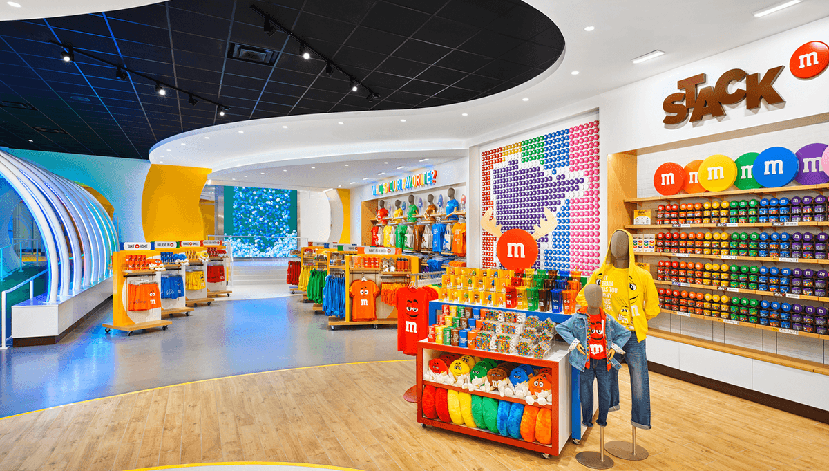 Mm globalfixtureprogram