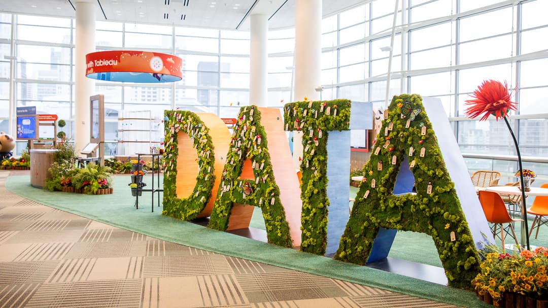 Salesforce dreamforce 18