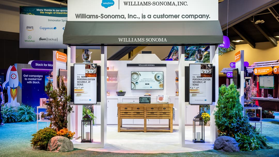 Salesforce dreamforce 4