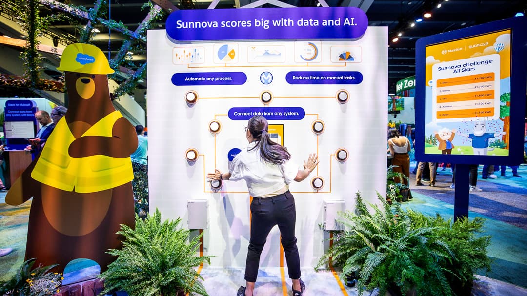 Salesforce dreamforce 42