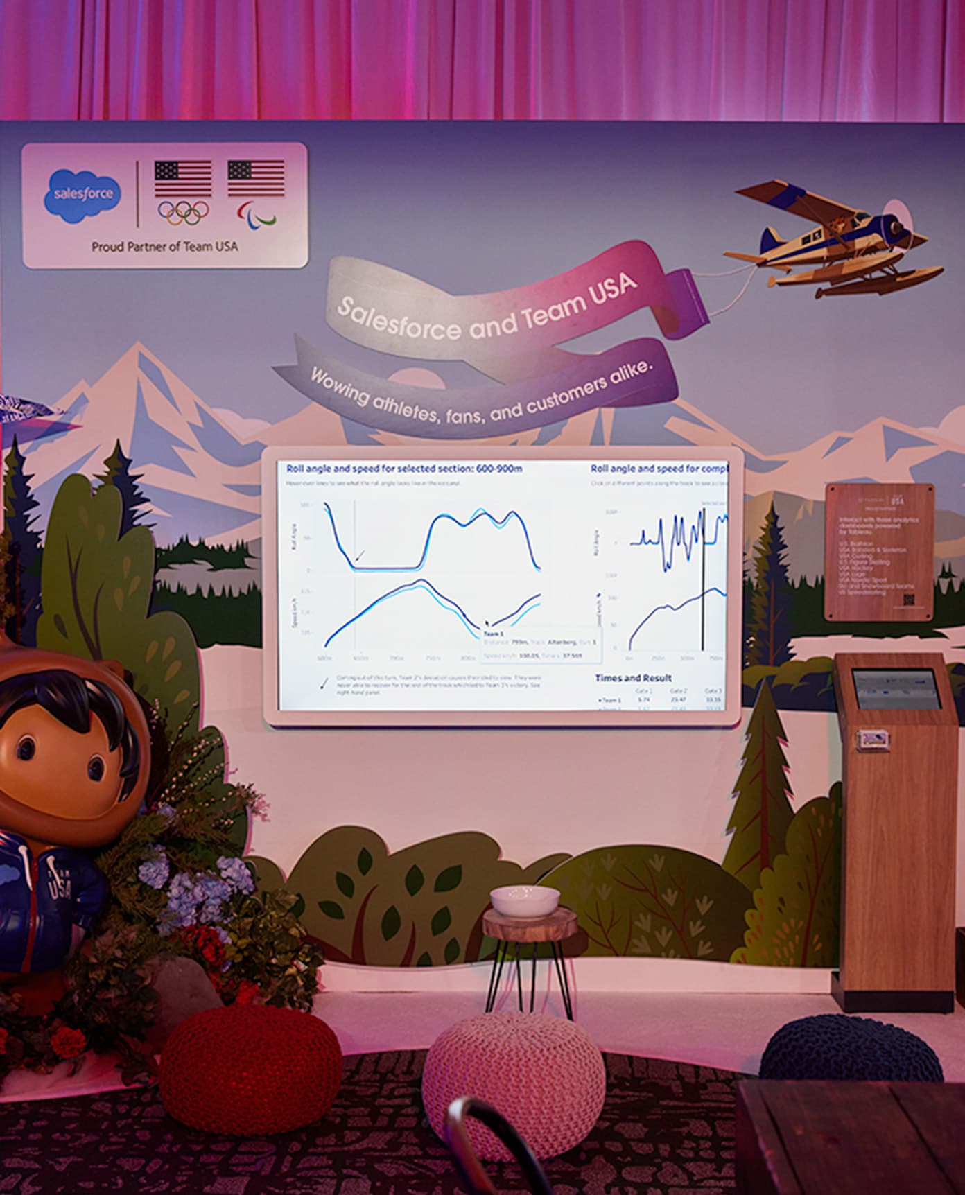 Salesforce Olympics Park Data Screen