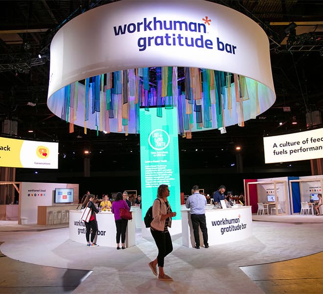 Workhuman