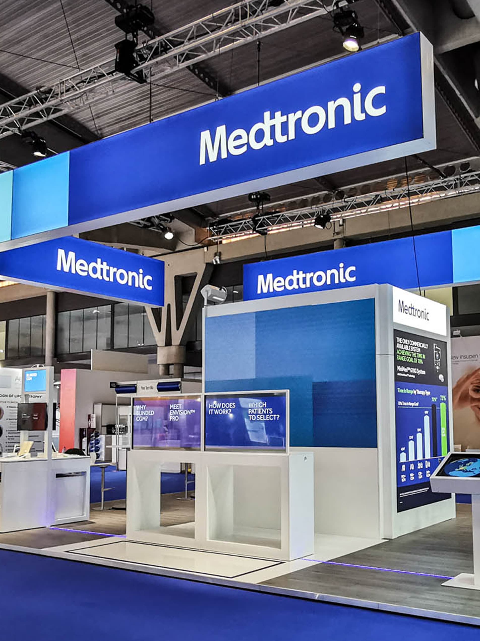 Medtronic Global Program