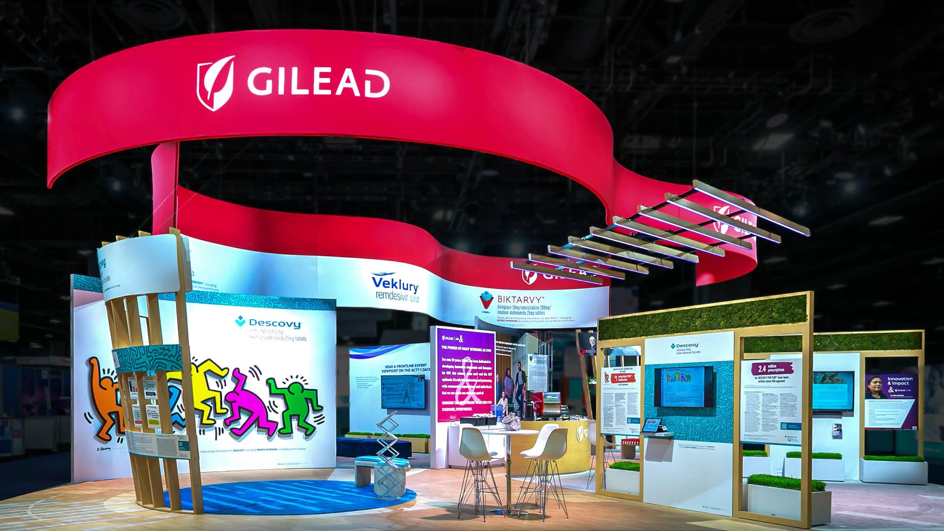 Gileadsciences idweek 5