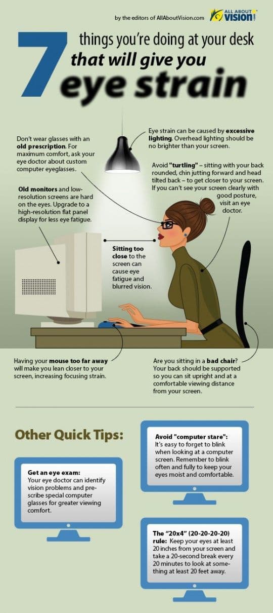 5 Tips To Help Your Eyes After Staring at a Computer Screen All Day