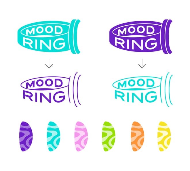 An exploded view of the Mood Ring logo and how the different assets come together.