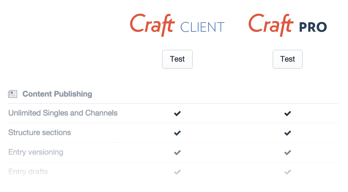 Try Craft Pro for Free
