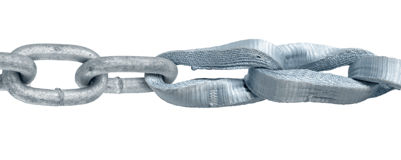 Synthic Chain Synthetic Chain - SWOS (en-US)