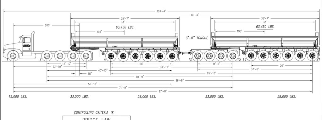 How Our Bridge Law Drawings Help Customers | SmithCo