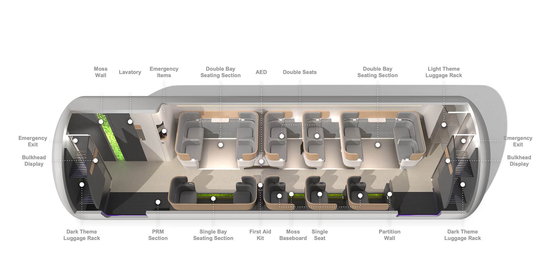 Virgin Hyperloop Pod LOPA with seating layout and detail call outs