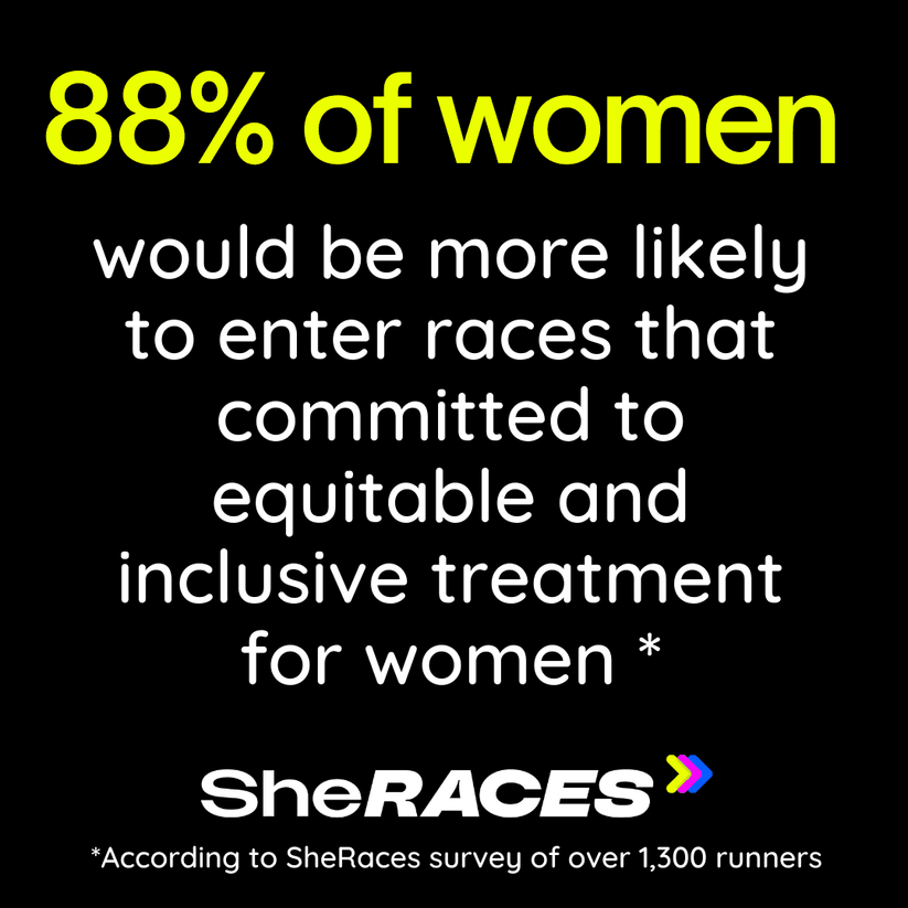 she races women's survey - 88% of women would enter races that are inclusive and equal