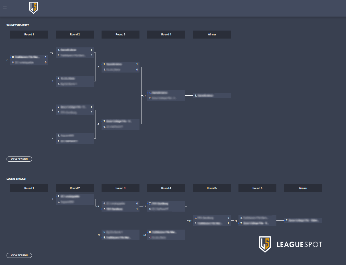 Double Elimination Bracket