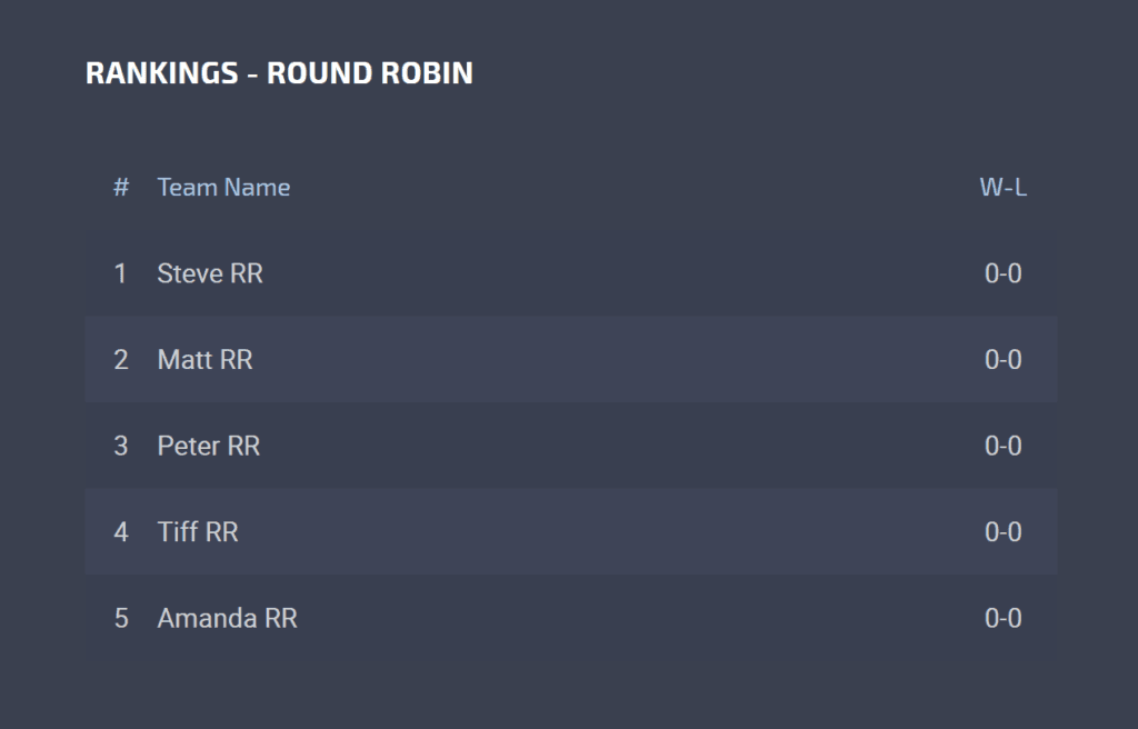 Round-robin tournament - Wikipedia