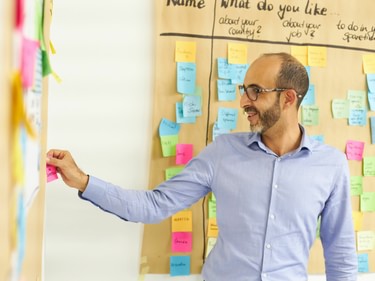 Innovation for Companies