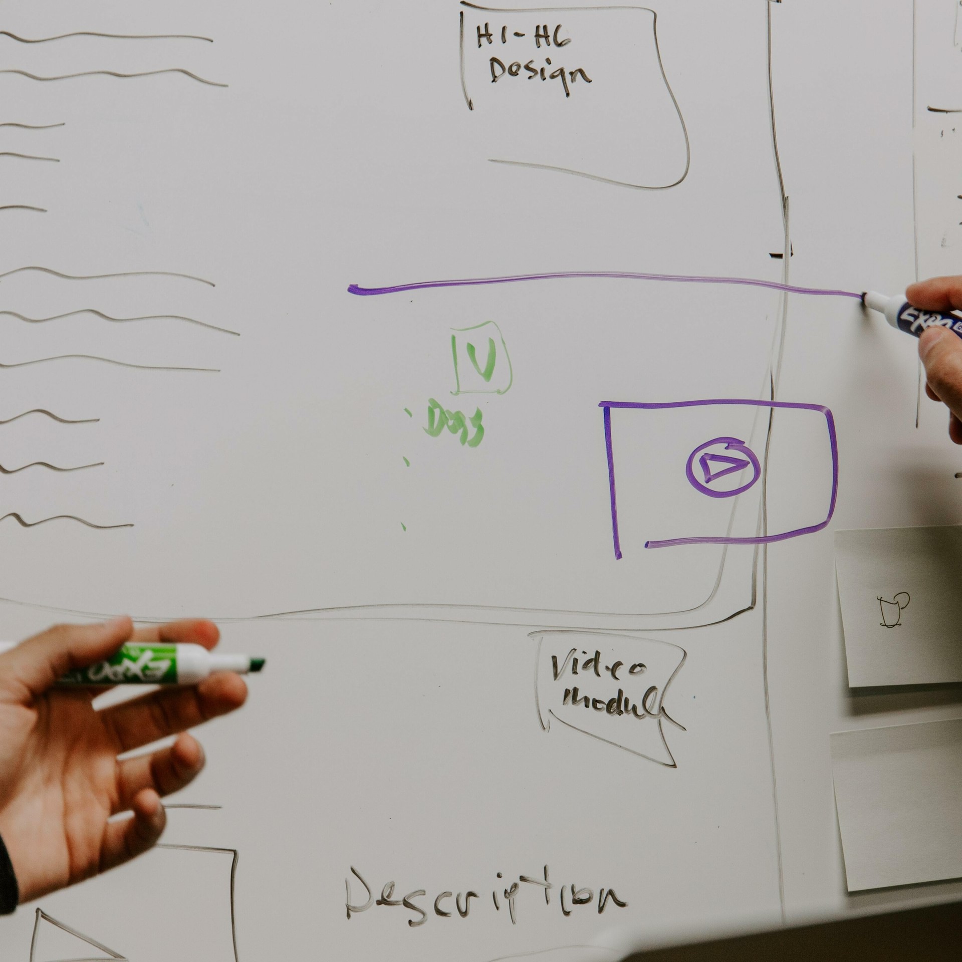 Vorgehen Innovationsstrategie