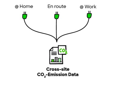 Website 2 0 04