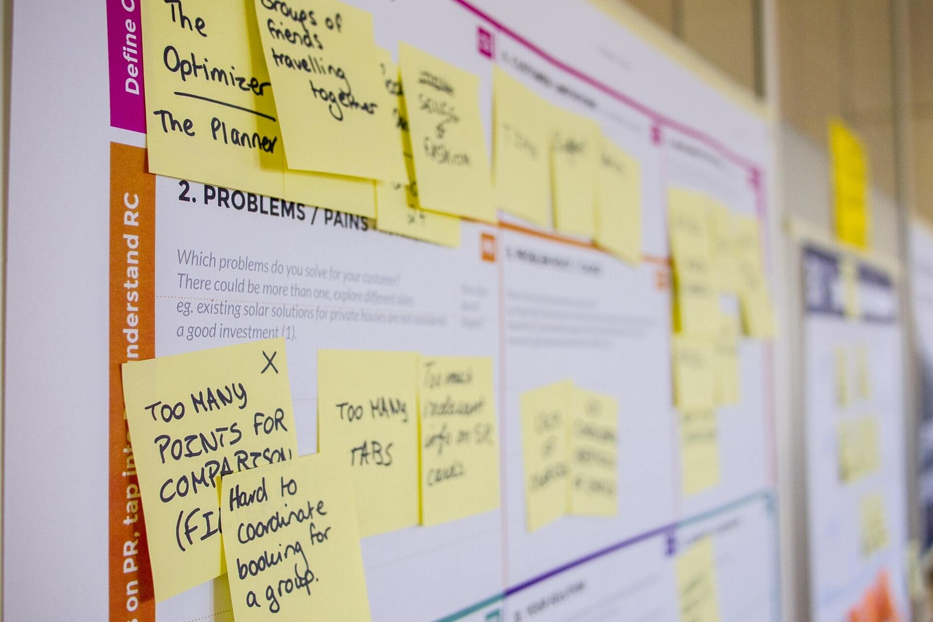 Value proposition canvas