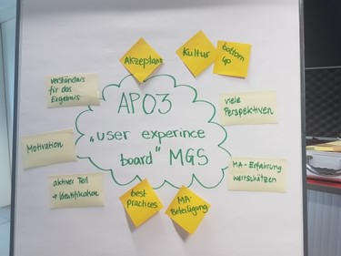 ADAC Coaching